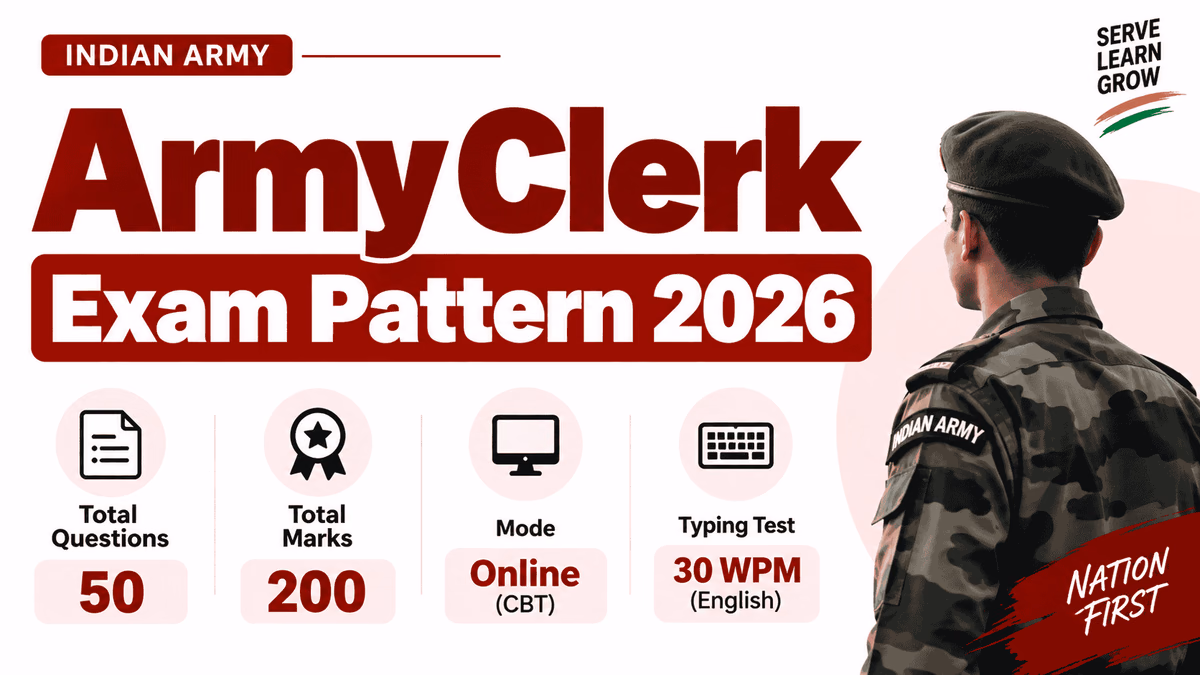 Army Clerk Exam Pattern